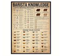 Póster vintage "Conocimientos de barista", guía sobre métodos de preparación de café y tipos de granos, lienzos decorativos, pintura mural(Enmarcado)