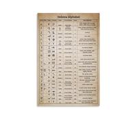 Póster vintage del alfabeto hebreo póster de aprendizaje del idioma hebreo lienzo pintura arte de pared póster para dormitorio sala de estar decoración 24 x 36 pulgadas (60 x 90 cm) estilo sin marco