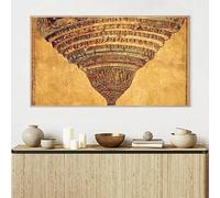 Póster Vintage Del Mapa Del Infierno, La Divina Comedia, Dante Sandro Botticelli, Pintura En Lienzo Antiguo, Impresiones Artísticas Para Pared, Decoración De La Habitación Del Hogar 50X70Cm Sin Marco