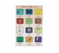 poster Vintage Israelite Tribes Poster - The 12 Tribes of Israel Chart, Biblical Genealogy Wall Art Print for Home, Office, Church & Classroom Decor(Unframed,16x24inch(40x60cm))