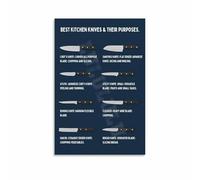 poster Wedding Gift for Couples: Kitchen Knife Knowledge Poster - Canvas Wall Art for Newlyweds, First Home, Cooking Together(Framed,16x24inch(40x60cm))