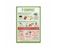 poster Zero Waste Composting Guide Poster, How to Start a Home Compost, Food Waste Recycling Educational Chart(Unframed,16x24inch(40x60cm))