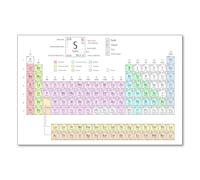 Postereck - 1150 - Sistema Periódico, Química, Elementos, Ciencia - Arte de Pared Lámina, Impresión Educativa, Decoración Clase - Poster - DIN A4 21,0 cm x 29,7 cm