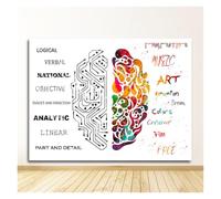 Pósteres con imagen de oficina educación médica, pintura en lienzo, sistema muscular anatomía humana, impresión artística, figura acuarela(3,30X40cm No Frame)