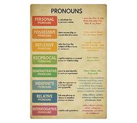 Pósteres de educación en inglés, pronombres, gramática, letreros de metal, guardería, hogar, escuela, aula, placas de enseñanza, conocimientos de aprendizaje para estudiantes, decoración de pared, 12x