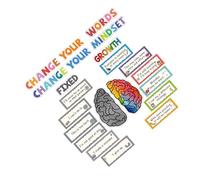 Pósteres de establecimiento de objetivos de fomento de la confianza, pósteres de mentalidad de crecimiento con citas inspiradoras para decoración de pared de oficina, póster de aprendizaje