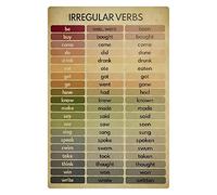 Pósteres de guía de verbos irregulares, decoración de placa educativa en el aula, gramática inglesa, conocimientos de aprendizaje, carteles para el hogar, la oficina, decoración de pared, 12x16 pulgad
