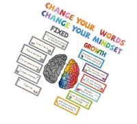 Pósteres de logro de objetivos de confianza, pósteres de mentalidad de crecimiento con citas motivacionales para oficina, escuela, aula, arte de pared, motivación, arte de pared