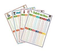 Pósteres De Matemáticas: Tabla Aritmética Educativa Con Gráficos De 4 Piezas, Hojas De Números De Conteo, Paquete Interactivo De Pancartas De División De Multiplicación Primaria | Kit De Sum