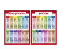 Pósteres educativos de matemáticas - Gráficos de salón de clases de suma, multiplicación y división - Suministros de enseñanza de estilo para la decoración de la escuela en el hogar del