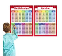 Pósteres educativos de matemáticas, juego de división de multiplicación de