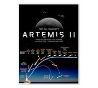 Posterlounge Artemis II Mission Profile Póster