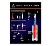Posterlounge Artemis II Space Launch System Graphic Póster de NASA 13 x 18 cm Azul Cuadros Decoración para la pared