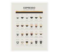 Posterlounge Espresso - An essential guide to Italian Coffee Póster 50 x 70 cm Beige Cuadros Decoración para la pared