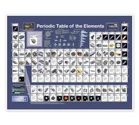 Posterlounge Tabla periódica de los elementos (ingles) Póster de Planet Poster Editions 70 x 50 cm Azul Cuadros Decoración para la pared