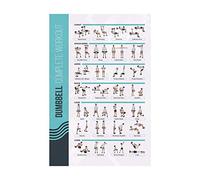 PosterMate - FitMate - Pster de ejercicio con mancuernas ? rutina de entrenamiento con pesas libres, decoracin de gimnasio en casa, gua de habitacin (42 x 63 cm)