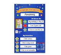 Posters All-About Set 53pcs Tarjetas Reutilizables (43 Impresas+10 En Con Pelaje De Dibujos Animados Para Muñecas Ideales La Escuela Primaria Sobre Mí Estudiantes En