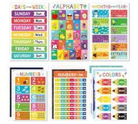 Pósters Educativos Coloridos - Ilustraciones Multitemáticas Infantiles | Gráficos De Aprendizaje 18 Unidades Inglés Temprano Aula Decoración Didáctica Pegatinas De Pared Niños Educación Visual Hogar