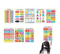 Pósters Educativos - Lámina De Ciencias Naturales - Carteles De Aprendizaje 15 Piezas Para Padres De Educación En Casa, Niños, Educadores Especiales Y Centros De Recursos