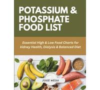 POTASSIUM AND PHOSPHATE FOOD LIST: Essential High & Low Food Charts for kidney Health, Dialysis & Balanced Diet (Tailored Diet Food Lists)