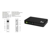 Potencia DC USV 30W Salidas 9V/2A o 12V/2A y RouterUSV-30-PoE