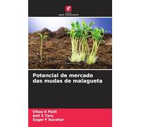 Potencial de mercado das mudas de malagueta