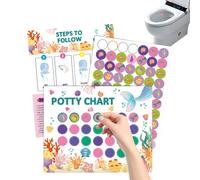 Potty Training Chart - Reusable Motivational Toilet Routine Board for Fomentar and Behavior Development with Sticker Reward Function, Visual Guide for Home or Preschool, Bright