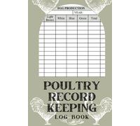 Poultry Record Keeping Log Book: Keep Track of Egg Production, Health, Expenses and Income for Farm or Backyard Chicken Coop, Perfect Gift for Chicken Lovers, Farmers, Homesteaders