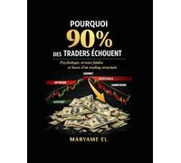 Pourquoi 90 % des Traders Échouent : Psychologie, erreurs fatales et bases d’un trading structuré