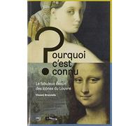 Pourquoi c'est connu ?: Le fabuleux destin des icônes du Louvre