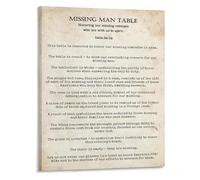 POW MIA Remembrance Table Poster