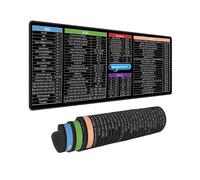 Power Point - Alfombrilla de ratón para Teclado, Mouse y Mouse con Texto en inglés PowerPoint y Texto en inglés Excel Word (31.5 x 11.8 Pulgadas)