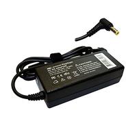 Power4Laptops Adaptador Fuente de alimentación Cargador Compatible con Positive Grid Spark