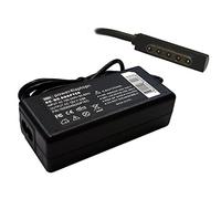 Power4Laptops Adaptador Fuente de alimentación Tableta Cargador Compatible con Microsoft Surface Pro 2