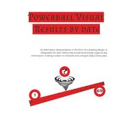 Powerball Visual Results by Date: An alternative representation in the form of a drawing design or infographic for each lottery day would visually ... to interpret and compare daily lottery data.