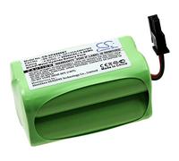 Powery Batería para Alarma Visonic PowerMaster 10