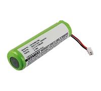 Powery Batería para Escáner Datalogic M2130