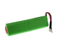 Powery Batería para Fluke Ti-10