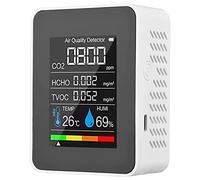 Pqahffowr Monitor de calidad del aire 5 en 1 TVOC HCHO Temperatura Humedad CO2 Metro, Determador de CO2 Recargable USB Blanco