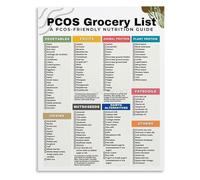 PQYSMVVG Anti Inflammatory Foods Chart PCOS Diet Grocery List Low Glycemic Index High Fiber Wall-Art Poster for Living Room Bedroom Decor Canvas Painting(Unframed,08x12inch(20x30cm))
