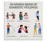 PQYSMVVG Break The Silence Poster Domestic Violence Awareness Month Home Decor Art(Unframed,16x24inch(40x60cm))