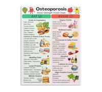 PQYSMVVG Calcium and Vitamin D Foods Canvas Print Wall-Art Poster Modern Kitchen Dining Room Home Decor(Framed,08x12inch(20x30cm))
