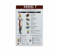 PQYSMVVG Daniel's Visions Canvas Wall Art: Biblical Prophetic Scene Print for Christian Home Decor(Framed,08x12inch(20x30cm))