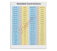 PQYSMVVG English Contractions Poster Chart Grammar Reference for Classroom Education Homeschool Language Wall-Art(Framed,08x12inch(20x30cm))