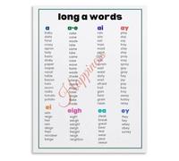 PQYSMVVG Living Room Bedroom Decor Long A Vowel Sound Phonics Poster Educational Classroom Canvas Wall-Art(Unframed,08x12inch(20x30cm))