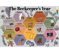PQYSMVVG Novelty Metal Sign Beekeepers Life Timeline Gag Gift Wall Plate for Honey Farm Nature Lover 8 X 12 inch