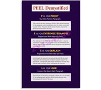 PQYSMVVG PEEL Paragraph Structure Guide English Writing Classroom Poster Wall-Art Canvas Print for Living Room Bedroom Decor(Framed,08x12inch(20x30cm))