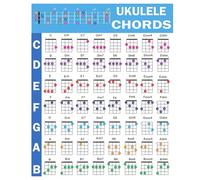 PQYSMVVG The Ultimate Ukulele Chords Poster Comprehensive Chart and Guide for Students and Teachers(Framed,12x18inch(30x45cm))