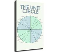 PQYSMVVG The Unit Circle Poster Trigonometry Pre Calculus Math Reference for Classroom Study Room(Framed,12x18inch(30x45cm))