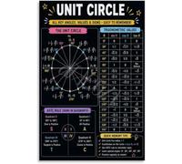 PQYSMVVG Unit Circle Trigonometry Poster Math Educational Chart Living Room Wall-Art Radians Degrees Sine Cosine(Unframed,12x18inch(30x45cm))